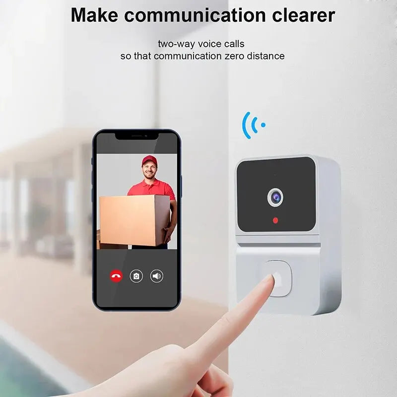 Wireless Doorbell with HD Camera